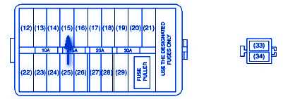 Decoding The 2003 Suzuki Aerio Relay Diagram