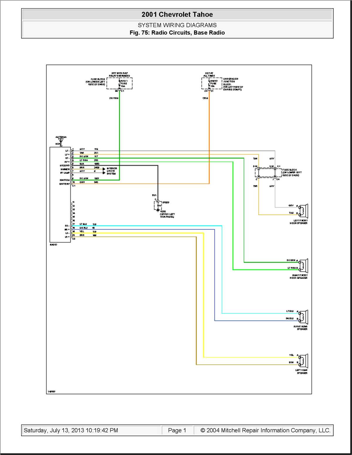 How To Wire Your Chevy Suburban Radio Wiring Diagram