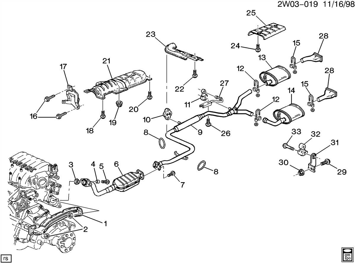 Understanding The Honda Pilot Exhaust System Diagram