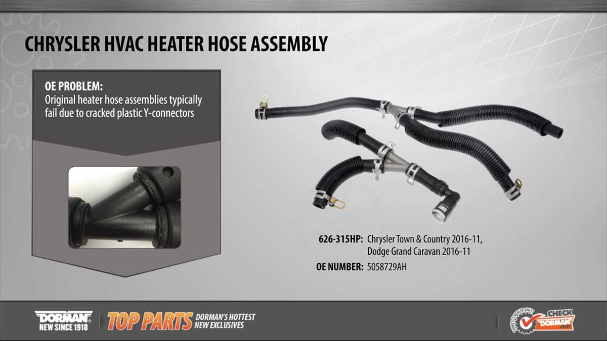 Exploring The Heater Hose System In The 2010 Chrysler Town And Country