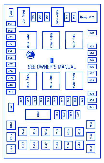 Exploring The Fuse Box Diagram Of A Ford F Xlt