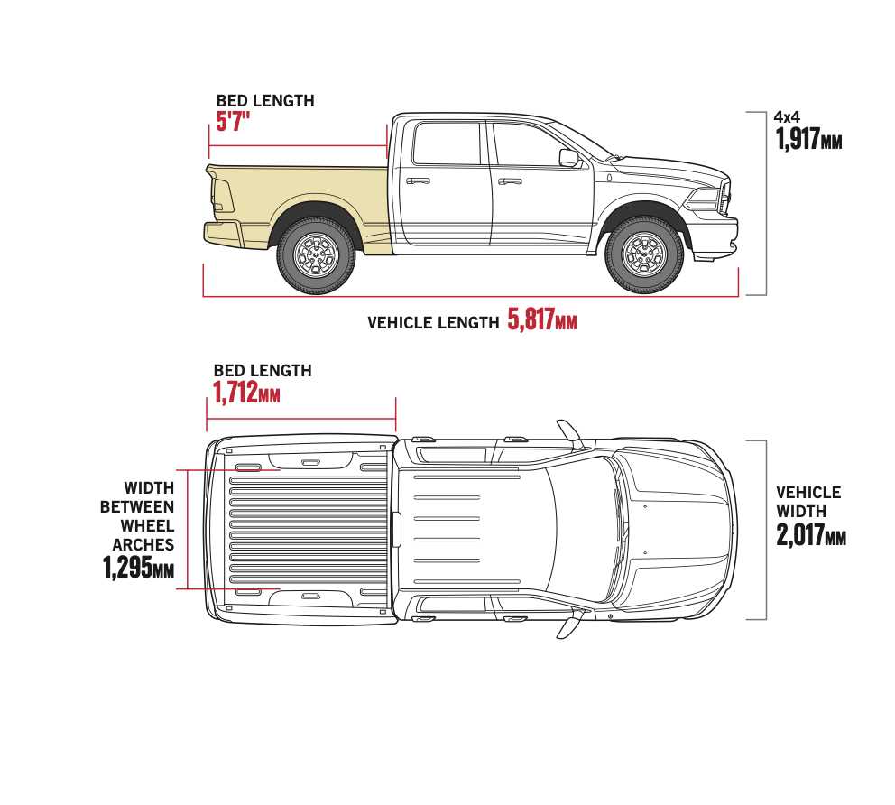 Exploring The Exhaust System Of A Dodge Ram