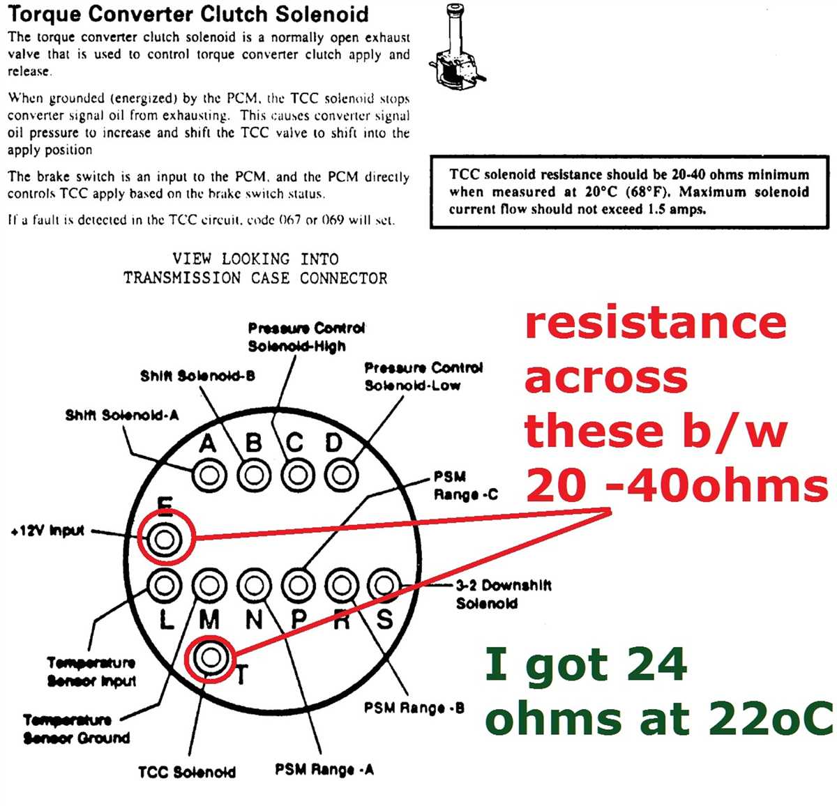 Understanding The 4l60e Transmission Shift Solenoid Diagram