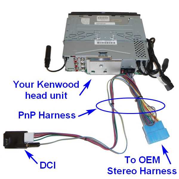 Wiring Diagram For Kenwood Head Unit Easy Guide For Installation