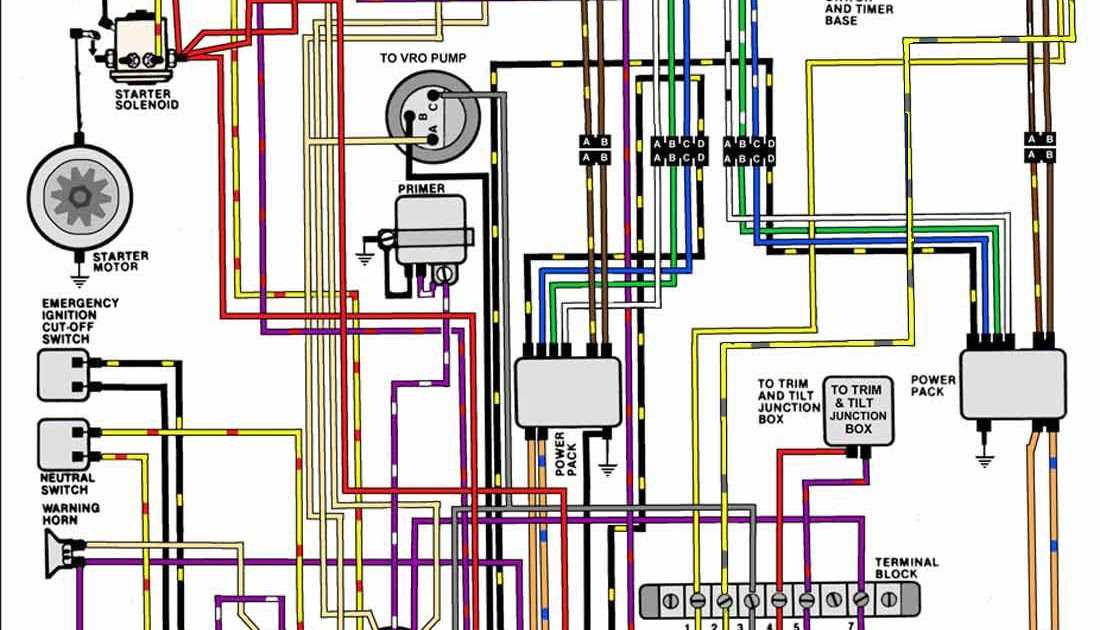 Wiring Diagram For Mercury Outboard Key Switch