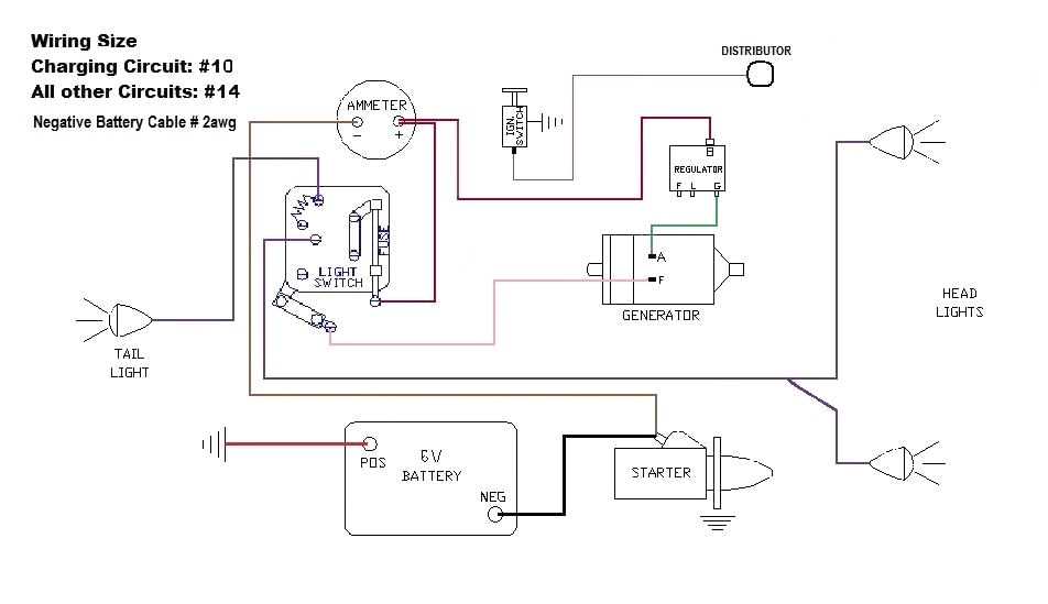 Clear And Simple Wiring Diagram For Farmall H Volt Conversion