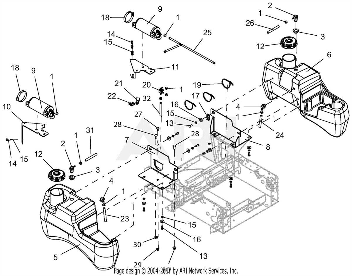 Exploring The Lesco Walk Behind Parts Diagram