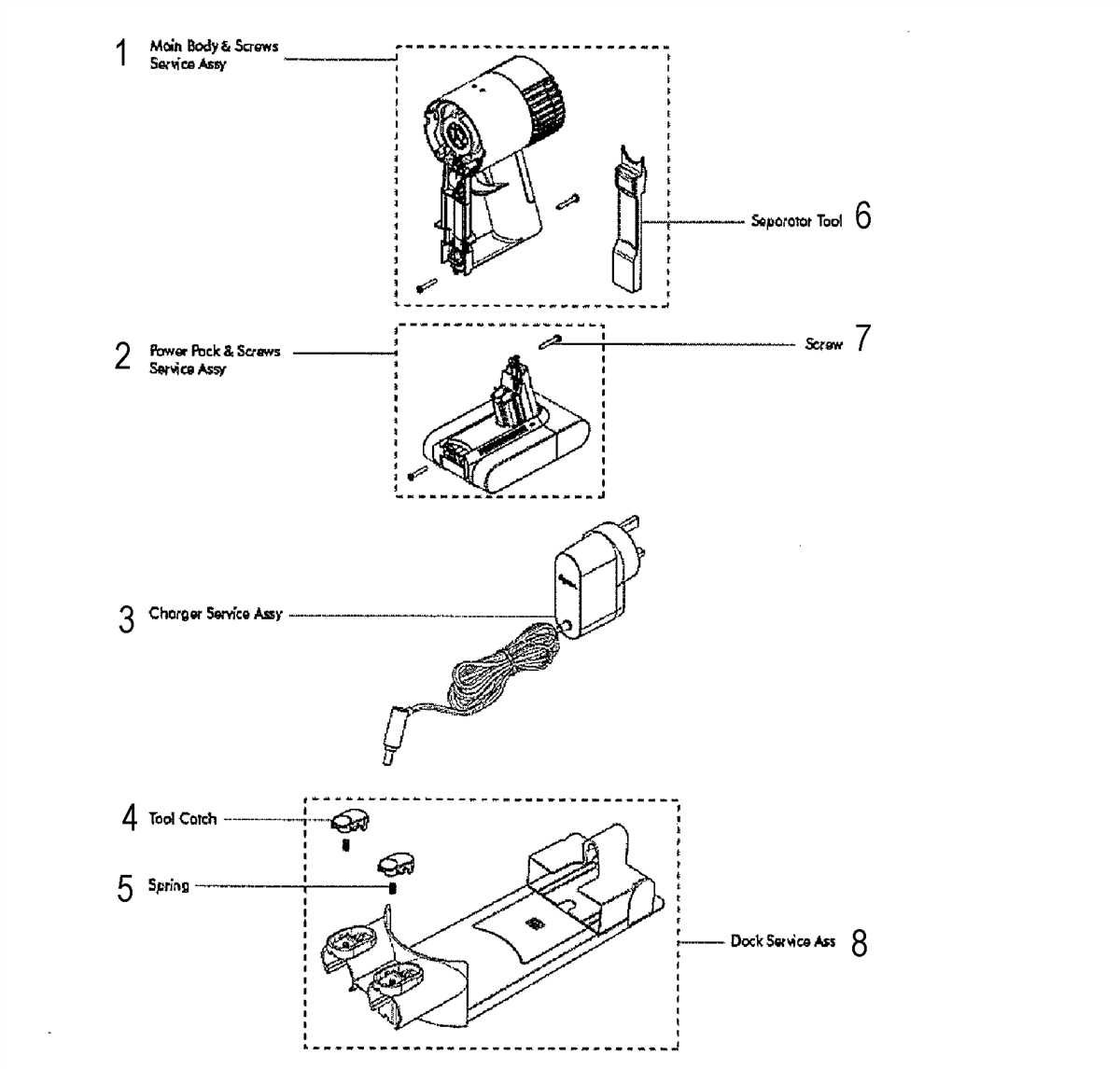 Exploring The Inner Workings Of A Dyson Vacuum Cleaner