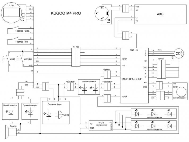 Wiring Guide For A1 A2 S1 S2 And DC Motors