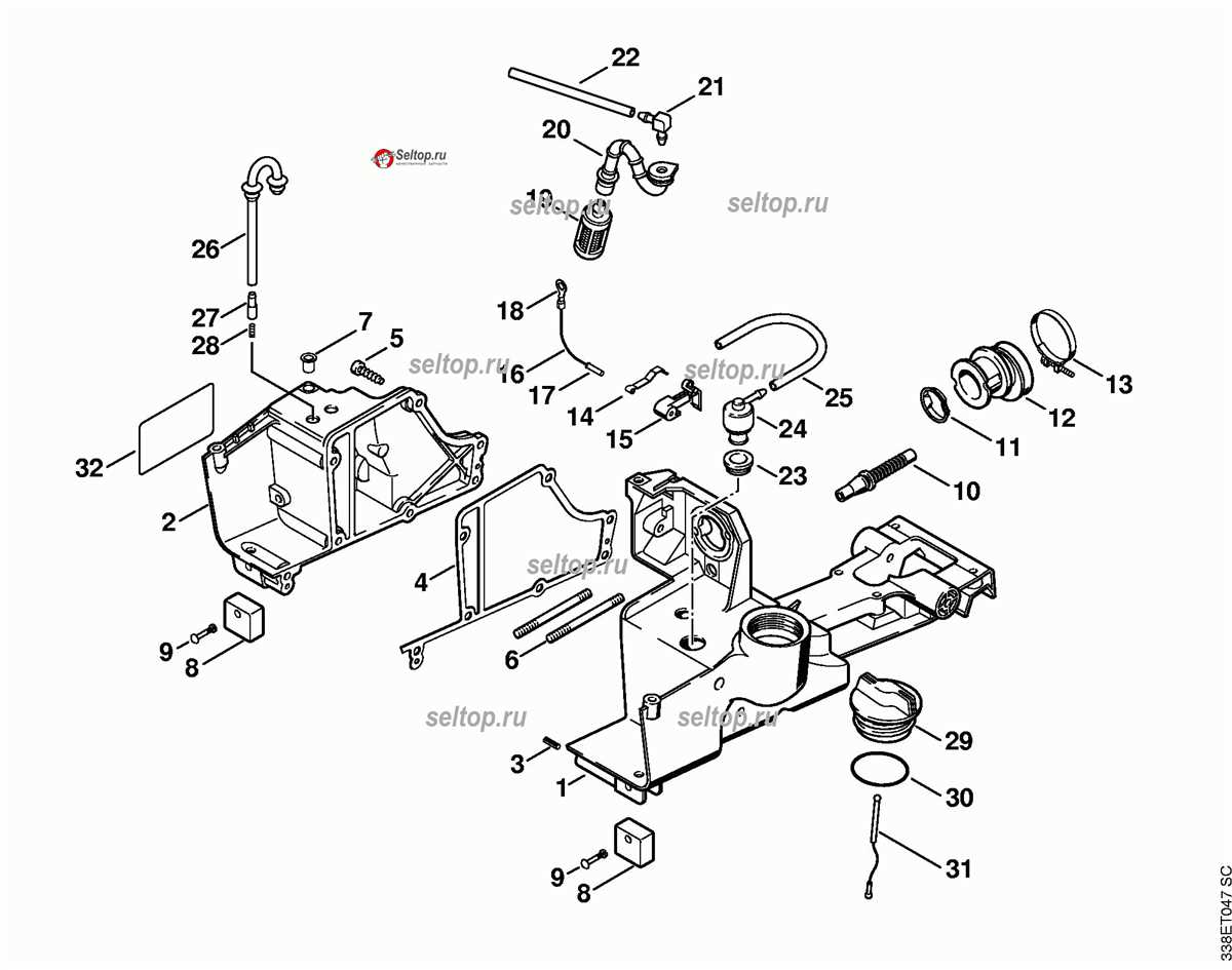 Exploring The Stihl Mm A Detailed Parts Diagram