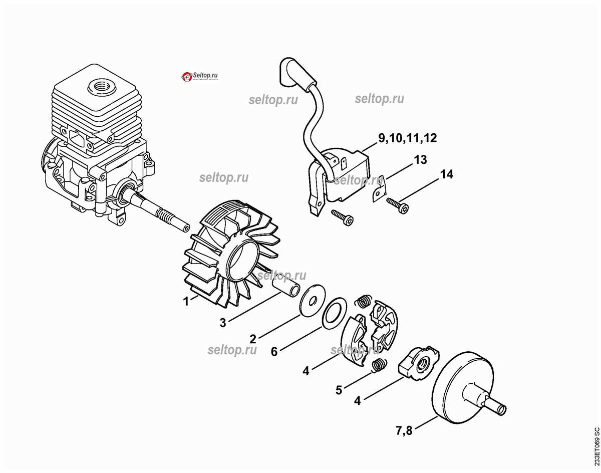 Exploring The Stihl MM 55 A Detailed Parts Diagram