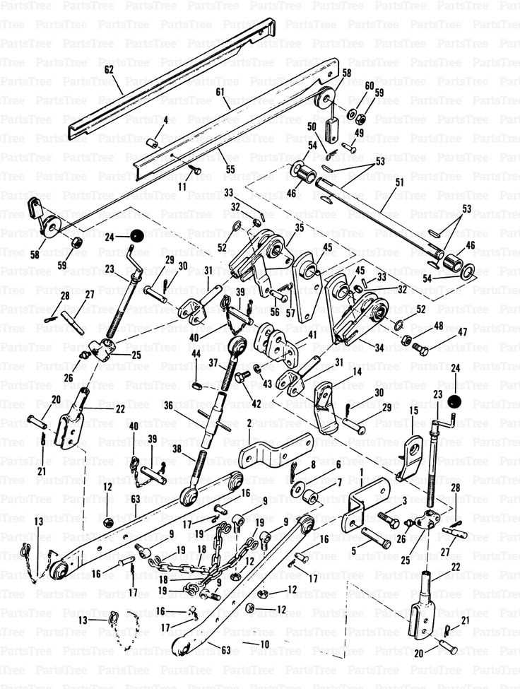 Exploring The John Deere GX335 Parts Diagram A Comprehensive Guide