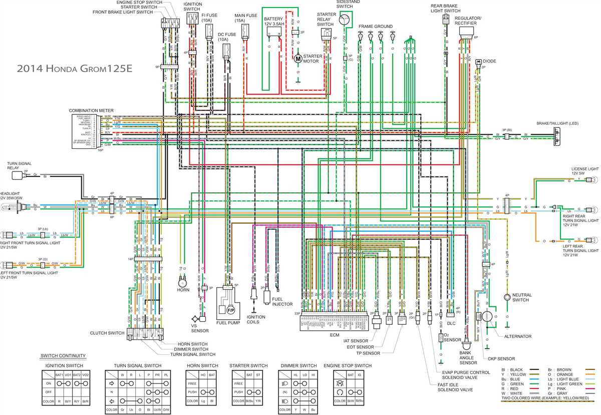 Unveiling The Intricacies Of The Cb Wiring Diagram