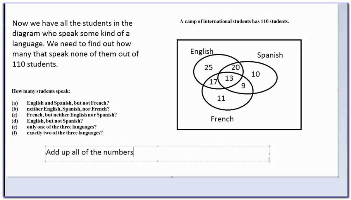 Comparing And Contrasting Weather And Climate Venn Diagram P